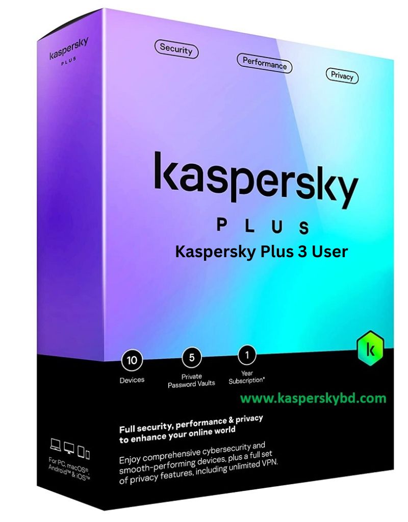 KASPERSKY PLUS INTERNET SECURITY